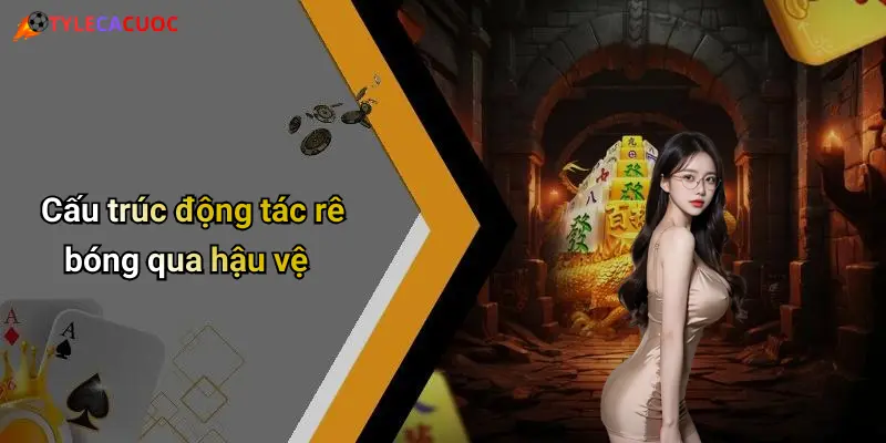 Cấu trúc động tác rê bóng qua hậu vệ