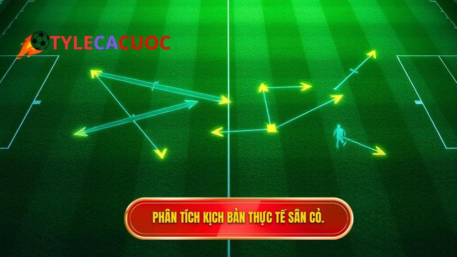 2. Phân tích các kịch bản thực tế trên sân cỏ